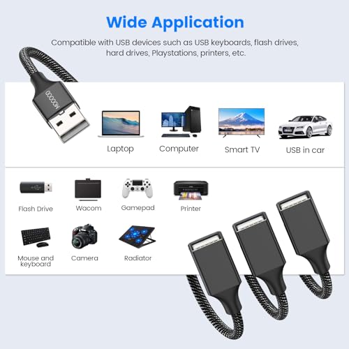 MOGOOD USB Splitter Cable, 1 Male to 3 Female USB2.0 Adapter, USB Extension Cable for Charging/Data Transfer/Laptop/Mac