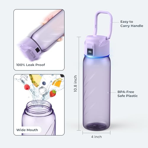 WATERH BOOST Smart Water Bottle with Reminder to Drink Water & Water Tracker Bottle - Double Wall Vacuum Insulated Water Bottle Stainless Steel, Wide Mouth 32 oz Water Bottles, Ideal for Gift - Blue