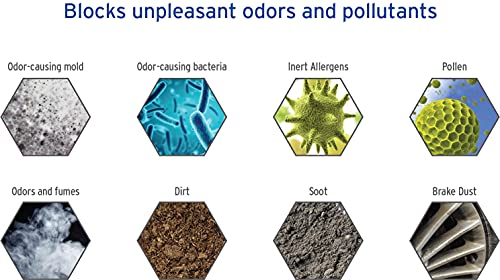 Purolator PBC15439 PurolatorBOSS Premium Cabin Air Filter with Febreze Freshness fits Select Honda and Acura