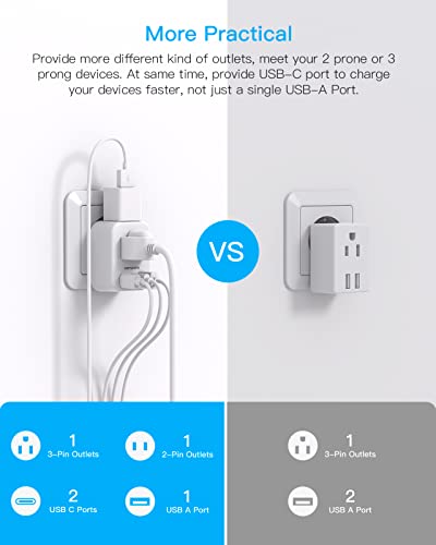 US to Japan Plug Adapter, Japan Power Travel Adpter with 2 Outlets 3 USB Ports(2 USB C), Type A Plug Adapter for Amercian USA to Japanese China Canada Mexico Philippines Peru