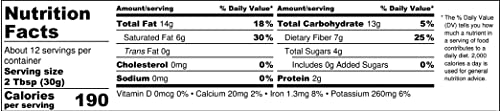 PALEO TIGER | CAROB Tiger Nut Butter | AIP and Paleo Compliant | Nut Free High Prebiotic Ingredients | No Sugar Added | Whole 30 | Low Food Map | Low Oxalate | 8 Ounces.