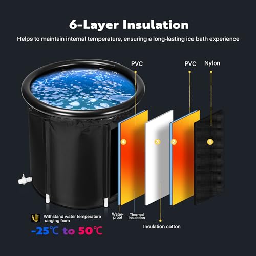 VIVOHOME Ice Bath Tub for Athletes and Fitness Lovers, Dia 29.5 inch Portable Cold Plunge Bathtub for Adult Recovery Therapy, Anti-Leak Freestanding Tub with Lid Cover for Outdoor Indoor, 85 Gallons