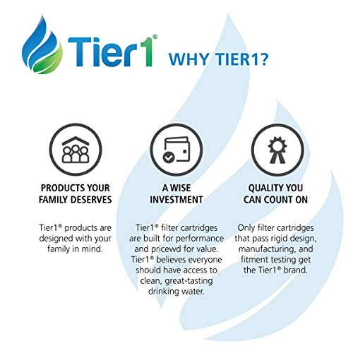 Tier1 Humidifier Filter Replacement for Aprilaire Water Panel 35 Models 350, 360, 560, 560A, 568, 600, 600A, 600M, 700, 700A, 700M, 760, 760A, 768, Honeywell HC26P, HC26 (2-Pack)