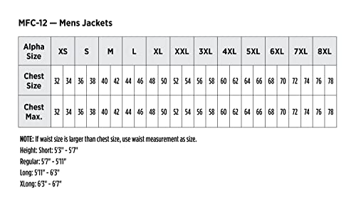 Red Kap mens Snap Front Spun Polyester Butcher Coat work utility outerwear, White, X-Small US