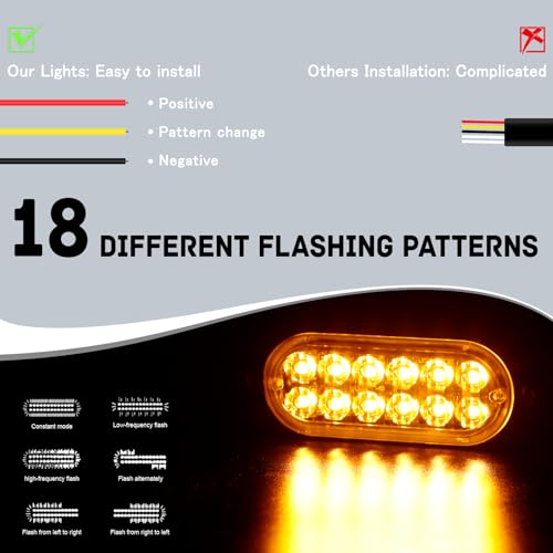 4-Pack 12 LED Amber Strobe Light Kit for Vehicles and Trucks - 12V-24V Emergency Warning Hazard Flash Bar Grill Surface Mount - Waterproof
