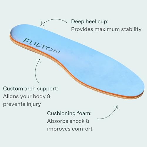 Fulton Men's Shock Absorbing Insoles with High Impact Arch Support - Custom Molding Cork Inserts Alleviate Plantar Fasciitis & Foot Fatigue- Athletic Running Insoles for Men (Men's Size 13.5-14)