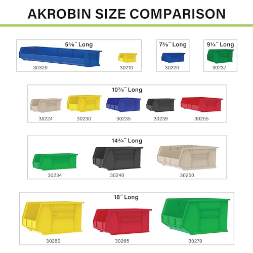 Akro-Mils AkroBins 30240 Plastic Hanging Stackable Storage Organizer Bin, 15-Inch x 8-Inch x 7-Inch, Black, 12-Pack