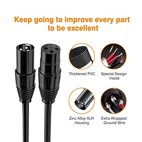 HOOH XLR Cable 25ft 2 Pack, Microphone Cables, XLR Microphone Cable Male to Female Balanced DMX Cable Suitable for Microphones,Radio Station, Speaker Systems,Stage Lighting and More,Black