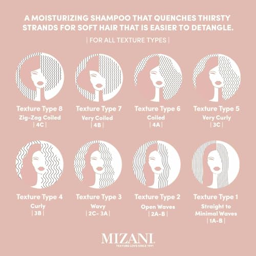 Mizani Moisture Fusion Moisture Rich Shampoo, 16.9 Fl Oz