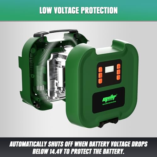 Mellif 20PSI High Pressure Paddle Board Pump for Dewalt 20V Max Battery, Portable Electric SUP Air Pump Quick Inflating & Deflating, Auto-Off & 12V DC Car Connector, for Inflatables,Kayak,Air Mattress