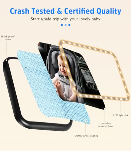 LJGVDXT Baby Car Mirror with Light Baby Mirror for Car Seat Rear Facing Hook Clip Design,360° Adjustable Car Seat Mirror for Baby Rear Facing Crystal Clear View, Shatterproof with Remote