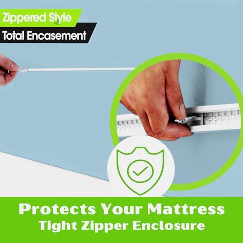 Guardmax Zippered Mattress Encasement - Cot Size - Waterproof and Bed Bug Proof Mattress Protector - 6 Sided Absorbent Mattress Cover - Soft, Breathable, and Hypoallergenic. (Day Bed 33 X 75 X 10)