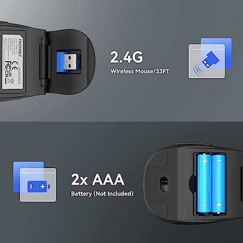 TECKNET Folding Wireless Mouse, 2.4G Travel Mouse with USB Receiver, Wireless Mouse for Laptop, Notebook, PC, Computer, Portable Mouse 3 Adjustable DPI 2000/1500/1000, 24 Months Battery Life