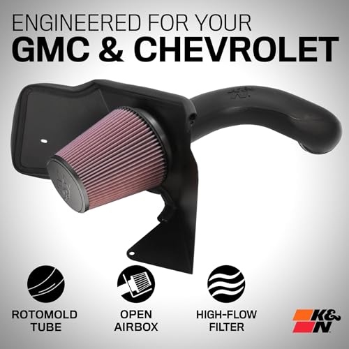 K&N Cold Air Intake System: High-Flow Air Filter, Increase Performance & Towing: Compatible with 1994-2004 Chervolet/GMC Silverado 1500,2500,3500, Sierra 1500, 57-3021-1