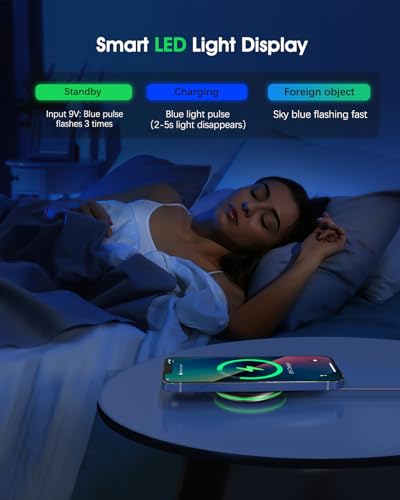 2 Pack Magnetic Wireless Charger 15W Fast Apple Mag-Safe Charger for iPhone 16/15/14/13/12 Series Magnet Wireless Charging Pad for AirPods 3/2/Pro Mag Safe Charger with 5ft Dual Charging Port Cable, Black