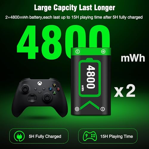 Xbox One Controller Battery Pack, 2x4800mWh Fast Charging USB Xbox Rechargeable Battery Pack Charger Station for Xbox Series X|S/Xbox One/Xbox One S/Xbox One X/Xbox One Elite Controller