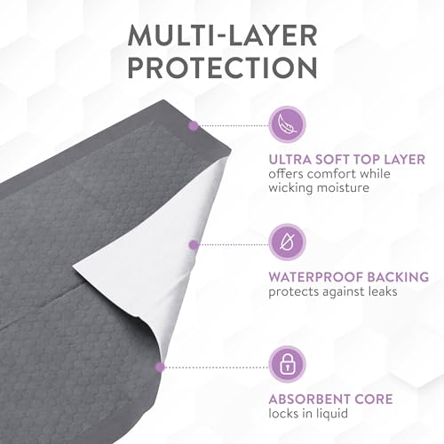 Inspire Ultra Underpads Incontinence Bed Pads | Chic Gray Modern Design | Hospital Bed Pads Disposable Adult Extra Large Chux Pads | Medical Bed Linens | Chucks Pads Disposable Adult
