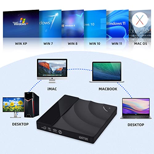 YOTUO External CD Drive, Portable USB 3.0 Type-C CD/DVD RW Drive Player, CD ROM Rewriter Burner Optical Disc Drive Compatible with Laptop Desktop PC for Windows 7/8/11/10 Mac MacBook Pro/Air
