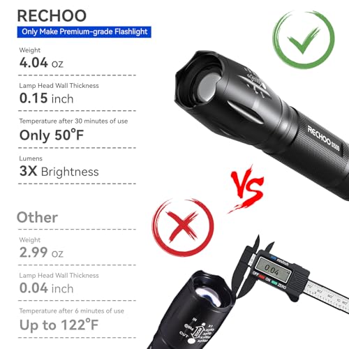 RECHOO Tactical Flashlights 2 Pack, Bright Zoomable LED Flashlights High Lumens with 5 Modes, Portable Small Flash Light for Camping Essential, Camping Flashlight