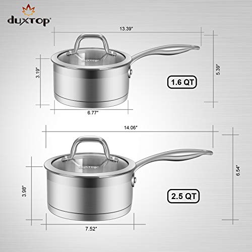 Duxtop Professional Stainless Steel Sauce Pan with Lid, Kitchen Cookware, Induction Pot with Impact-bonded Base Technology, 1.6 Quart