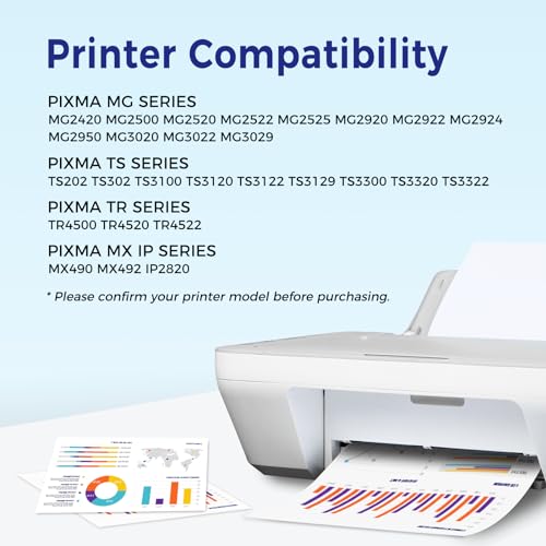 TOKYOINK Remanufactured Ink Cartridge Replacement for Canon 245XL 246XL Combo Pack for Pixma MG2522 MX490 TR4520 MX492 TS202 TS3322 MG2500 TR4500 Printer Ink 245 246 (Black, Tri-Color, 2-Pack)