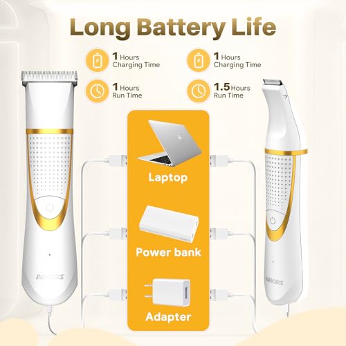 AIBORS Small Dog Grooming Kit, 4 in 1 Electric Cordless Dog Paw Trimmer with Nail Grinder, Low Noise Dog Nail Trimmers, IPX7 Waterproof Small Dog Grooming Clippers for Paws, Ears, Face, Hip Hairl