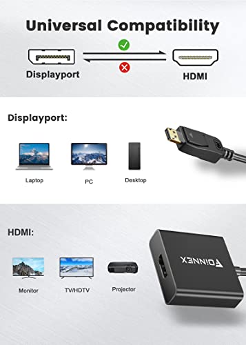 FOINNEX DisplayPort to HDMI Adapter, Active DP to HDMI 2.0 Converter, 4K@60Hz DP HDMI Support HP, ThinkPad, AMD, NVIDIA, Desktop