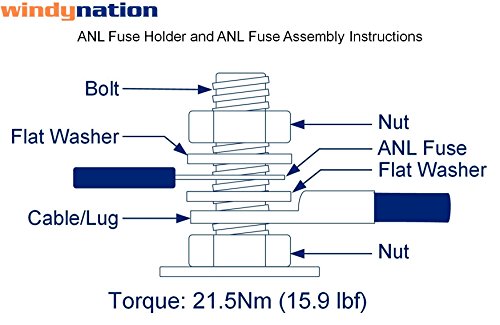 WindyNation ANL Fuse Holder + ANL Fuse (2pcs 30A Fuse)
