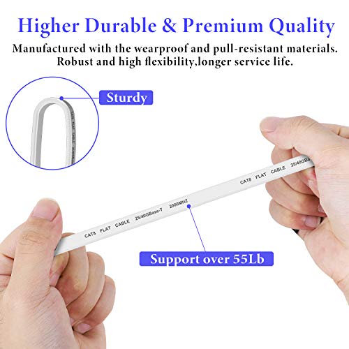 Smolink Ethernet Cable 100 FT, Cat 8 Ethernet Cable 2000Mhz 40Gbps, Internet Cable Professional Flat LAN Cable SFTP Patch Cord with Gold Plated RJ45 Connector for Router Modem, White