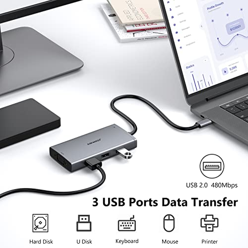 ABIWAZY USB C Docking Station Dual Monitor for HP Dell Lenovo Thinkpad Surface, 8 in 1 Computer Multiple Monitor Hub Adapter to Dual 4K HDMI,DisplayPort,VGA, 00W PD,3 USB for Windows Laptops(Black)