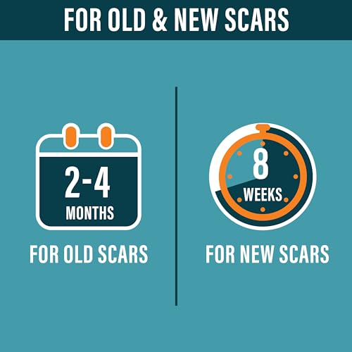 NUVADERMIS Clear Silicone Scar Tape for Surgical Scars - 120" x 1.5" Roll - Extra Long Scar Sheets for C-Section, Tummy Tuck, Keloid, and Surgical Scars - Reusable Medical Grade Silicone Scar Tape