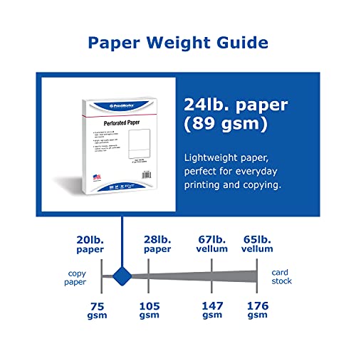 PrintWorks Professional 3" Perforated Paper, 500 Sheets, 24 lb, White (04168)