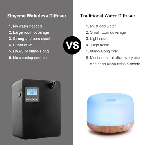 Zinyeme Smart Scent Air Machine with Professional Cold-Air Diffusion Technology for Home, Waterless Essential Oil Diffuser 300ml, HVAC Oils Large Room, Business, Office, Spa Room (Black)