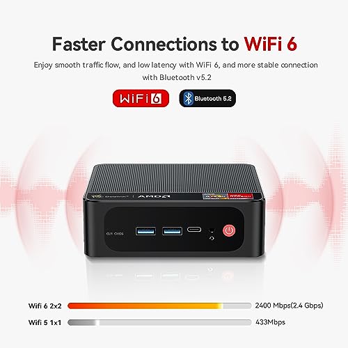 Beelink Mini PC AMD Ryzen 7 5800H (8C/16T, Up to 4.4Ghz), 16GB DDR4 RAM 500GB NVMe SSD, SER5 Pro Mini Desktop Computer Support 4K@60Hz/Triple Display/WiFi6/BT5.2/HDMI+DP/Home/Office/Gaming