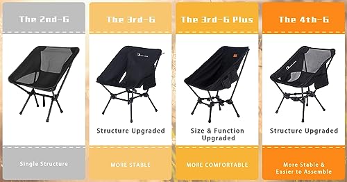 MOON LENCE Portable Camping Chair Backpacking Chair - The 4th Generation Ultralight Folding Chair - Compact, Lightweight Foldable Chairs for Hiking Mountaineering Beach