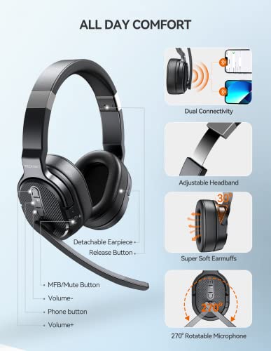 TECKNET Trucker Bluetooth Headset, AI Noise Canceling 70h Wireless Headphones Bluetooth with Microphone, ENC Bluetooth Headset with Mute for PC Phone Laptop Office Home, All Day Comfort