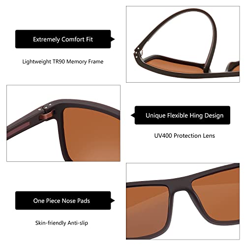 ZENOTTIC Polarized Sunglasses for Men Lightweight TR90 Frame UV400 Protection Square Sun Glasses (S04 Transparent Frame/Blue Mirrored Lens)