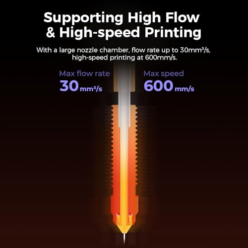 Creality Official Upgrade K1C Nozzles, Quick-Swap 3D Printer Nozzle Kit, Copper Alloy and Hardened Steel Nozzle Suitable for Creality K1C/ Ender 3 V3/ Ender 3 V3 Plus 3D Printers (1PCS, 0.4mm)
