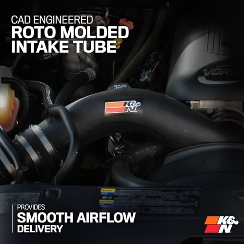 K&N Cold Air Intake System: High-Flow Air Filter, Increase Performance & Towing: Compatible with 1994-2004 Chervolet/GMC Silverado 1500,2500,3500, Sierra 1500, 57-3021-1