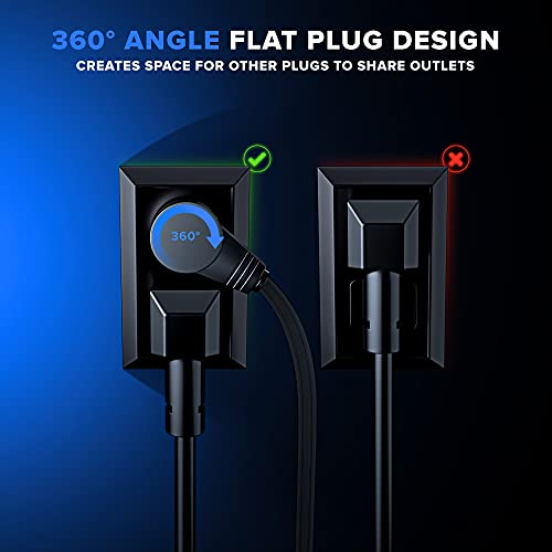 Maximm Cable 1 Ft 360° Rotating Flat Plug Extension Cord/Wire, 16 AWG Multi 3 Outlet Extension Wire, 3 Prong Grounded Wire - Black - 2 Pack - UL Certified