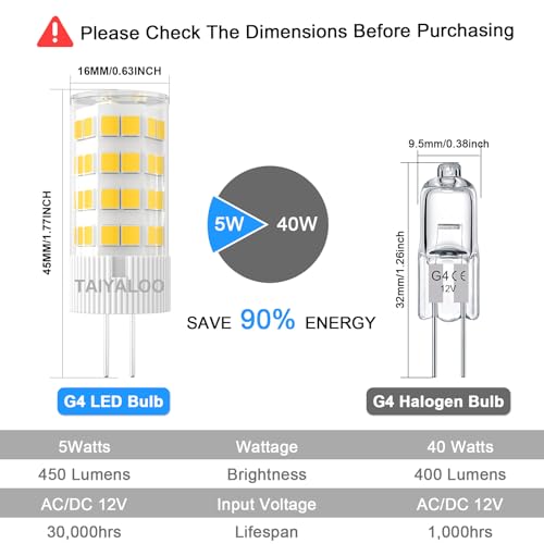 G4 LED Bulb 12V AC/DC 5W Equivalent to 40W Halogen Bulb, T3 JC Type Bi-Pin Base, Warm White 2700K G4 Bulb for Outdoor Landscape Lighting Deck Stair Step Path Paver Lights, Home Lighting, (6 Pack)