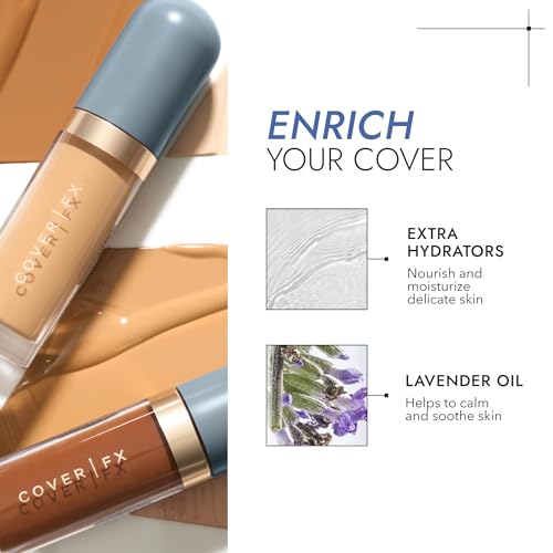COVER FX Skin Discovered Longwear Full Coverage Concealer | Buildable Crease-Resistant High Coverage Formula Conceals, Corrects, and Brightens, | F1- Fair to light Neutral Peach Undertones