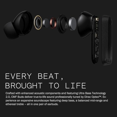 CMF Buds Wireless Bluetooth Earbuds, 42dB Noise Cancelling Earbuds, Dirac HD Audio, 35.5H Playtime, BT5.3, IP54 Waterproof, 4HD Mics Wireless Headphones for iPhone & Android (Dark Grey)