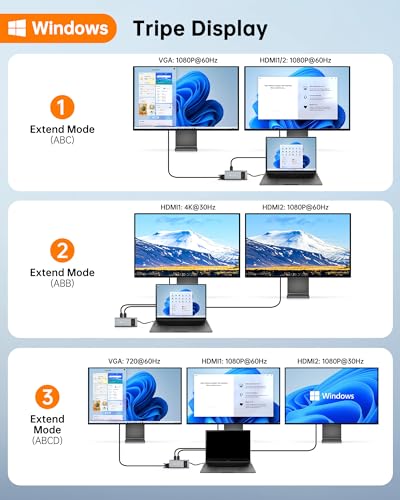 NOVOO USB C Hub 5 in 1 Dongle Aluminum with HDMI 4K Adapter, 2 USB 3.0 Ports, 1 SD Memory Port, 1 microSD Card Reader for MacBook Pro 2019/2018, iMac 2017, Huawei MateBook, Google Chromebook Pixel