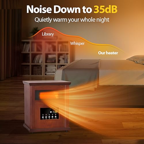 LifePlus Electric Infrared Space Heaters for Indoor Room Use, 1500W Box Space Heater with Wood Frame, Remote Control and Timer, Multiple Security Protections, Nice for Living Room Home Office
