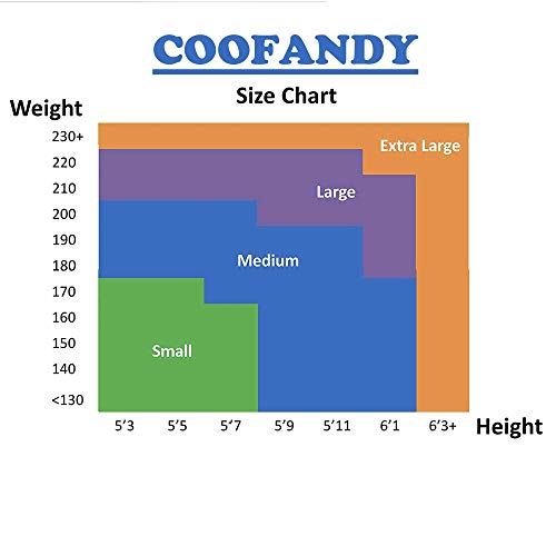 COOFANDY Men's Shawl Collar Sweaters V-Neck Relaxed Fit Cable Pullovers Brown