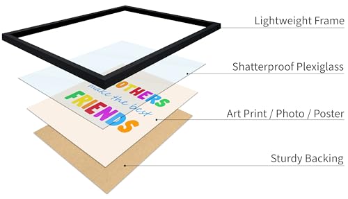 Poster Master This Is A Safe Space Poster - Mental Balance Print - School Counselor Art - Gift for Psychologist, Student & Teacher - Great Decor for School or Therapist Room, 11x14 Black Framed