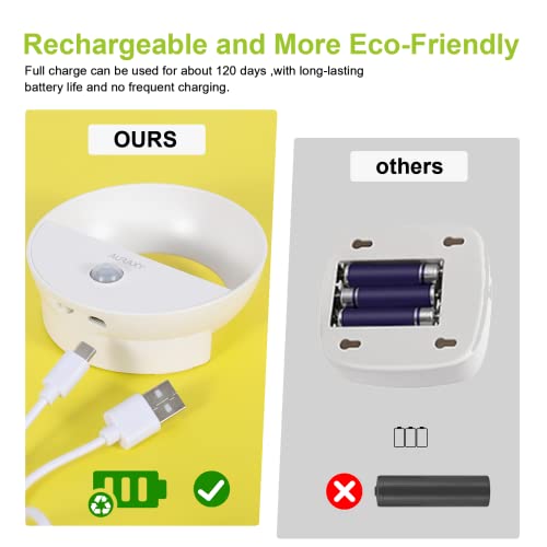 AURAXY Rechargeable Motion Sensor Night Light, Battery Night Lights LED Cool White Magnetic Stick-on Motion Sensored Hallway Light, with Dusk to Dawn Sensor for Stair, Wall, Bedroom, Bathroom(1 Pack)