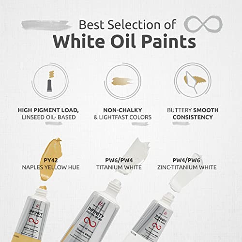 ZenART BOX of Whites Palette Professional Oil Paints - 200ml Titanium White Oil Paint, 50ml Zinc-Titanium White, 50ml Naples Yellow Hue - Set of White Oil Paints for Artists - The Infinity Series
