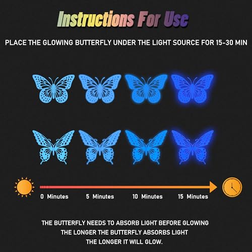 SAOROPEB 3D Butterfly Wall Decor - 48 Pcs, 4 Styles, 3 Sizes - Removable Gold Decorations for Birthday & Party Celebrations